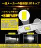 WENLE H3 LED Headlight/Fog Light Bulb, Compatible with New Vehicle Inspection, 8 Times Brightness,