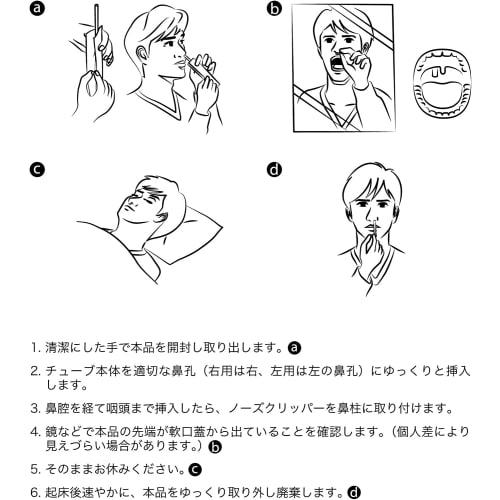 General medical device for preventing snoring: Nastent Classic (Right 145mm Soft)