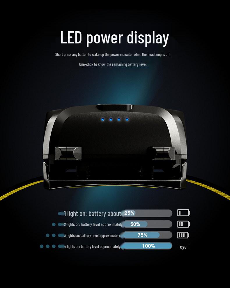 Nitecore UT27 Doppellicht-Stirnlampe für Outdoor und Trailrunning