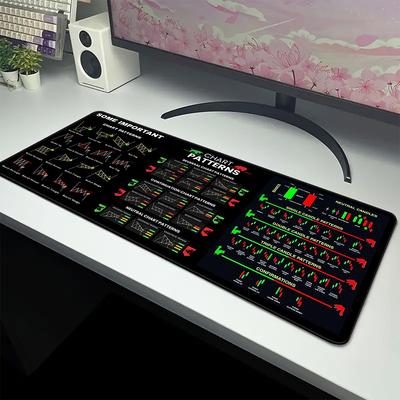 Aktienmarkt Chartmuster Mauspad Großes Spiel Mauspad Gaming Mauspad Geschwindigkeit Tastaturunterlagen Tischteppich Gamer Schreibtischunterlage