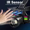 20000000LM Working Light Rechargeable LED Headlamp18650 High Power Flashlight Camping Lantern Outdoor Equipment Head Torch Light