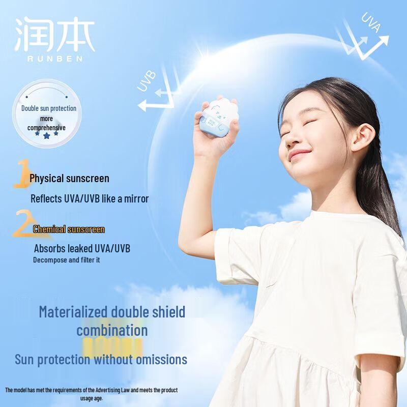 Runben Hydrating Sunscreen Lotion SPF33, 3-Pack