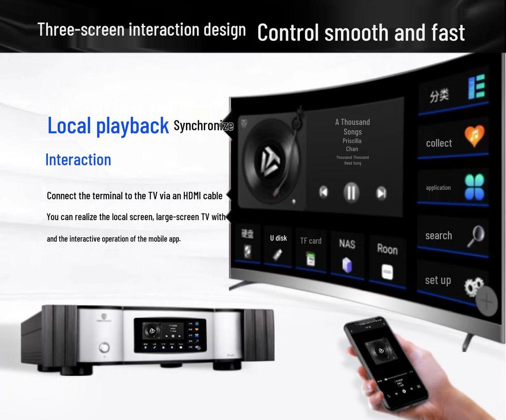 Tianyi TY-i2 HiFi Audiophile DSD Streaming Music Player & Decoder