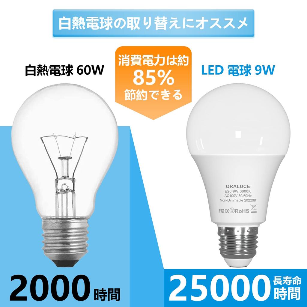ORALUCE LED Bulbs, E26 Base, 9W, 900lm, 60W Equivalent, High Brightness, Warm White, 3000K, Wide Beam Distribution, High Color Rendering, Energy