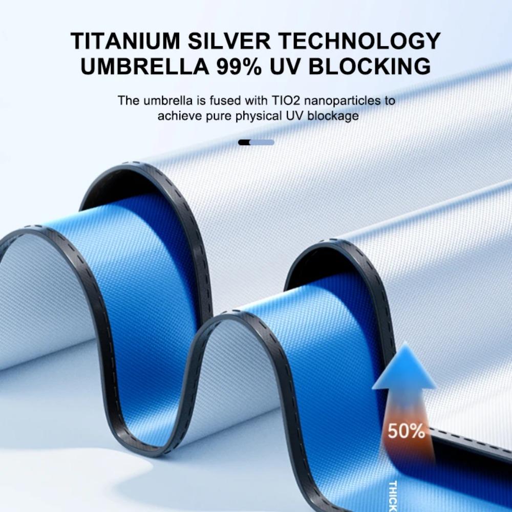 Car Sunshade Umbrella Car Sun Shade UV Protector Parasol Summer Auto Front Windshield Protection for Car Accessories