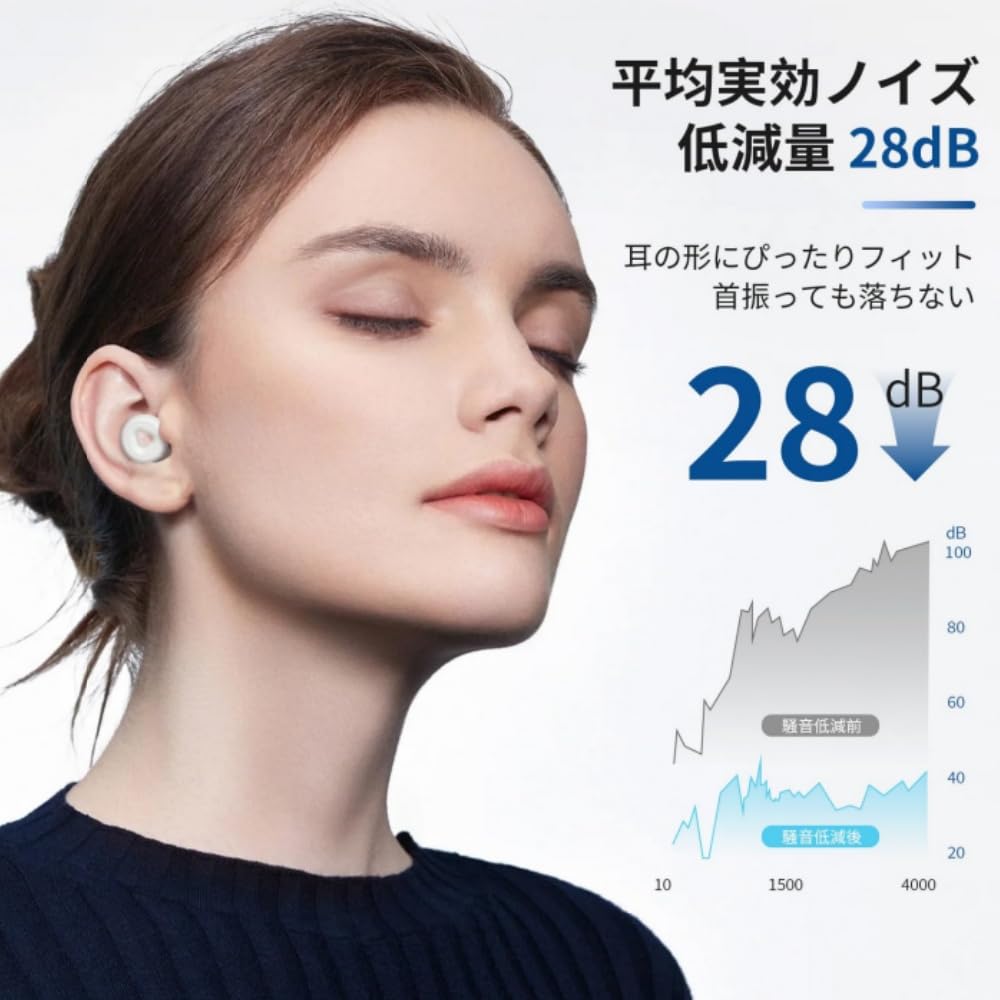 Earplugs for Sound Noise Good Good Sleep Noise Hearing Snoring Work Ear Made of 1 Pair L Size x 1 Set One Size Fits Sleeping, Insulation, Reduction,