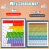 1/2 Sets Magnetic Fraction Demonstration Book Percentage Decimal Fraction Learning Magnetic Tiles Circles Educational Fraction Puzzle Teaching