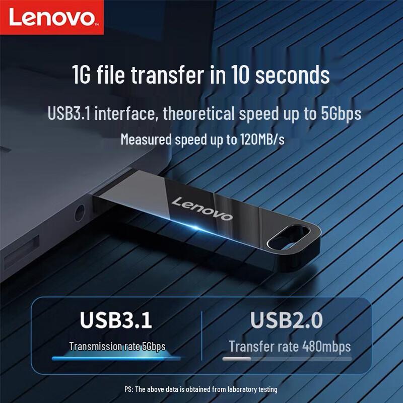 Lenovo SX1 64GB USB 2.0 Flash Drive