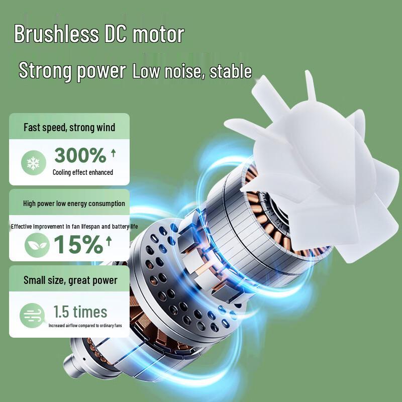 Quiet Portable USB Handheld & Desktop Fan
