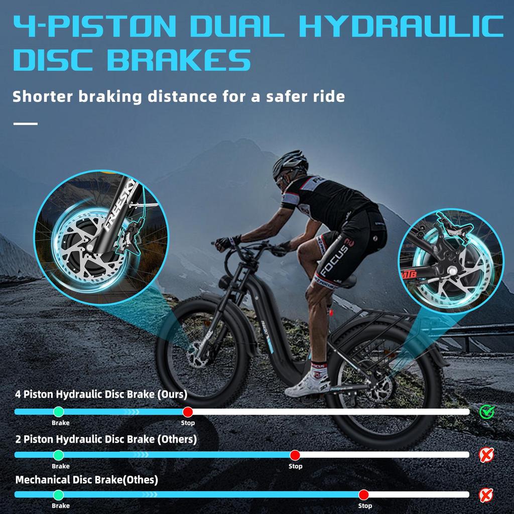 Freesky M540 Electric Bike, 2 * 160NM Dual Motor, 48V 23AH Battery, 26*4.0'' Tires, 32MPH, LCD Display, Hydraulic Brakes