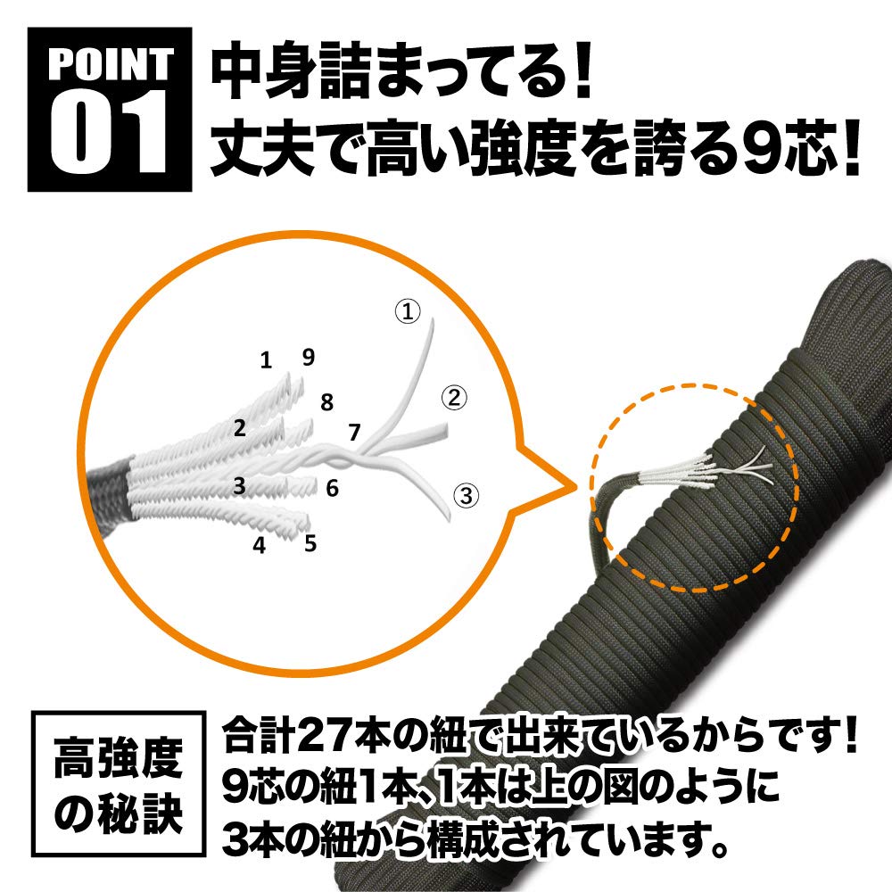 Paracord 4mm 9 jader 30m [Originální položka vybraná z více než 100 paracordů] Nosnost 250kg Stanové lano Vypínací lano Kempingový Outdoorový doplněk Výroba