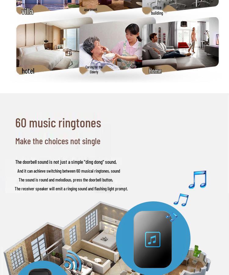 Battery-Free Smart Wireless Doorbell & Elderly Call Button