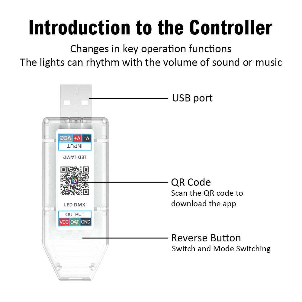 Car LED Ambient Light Interior Acrylic Strips 110cm Full Colors RGB Car Interior Hidden USB App Remote Control Atmosphere Lamp