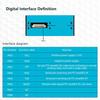 PMS5003 Digital Particle Concentration Laser Sensor/High Precision Laser Sensor to Detect Air Quality Suitable for Smart Home