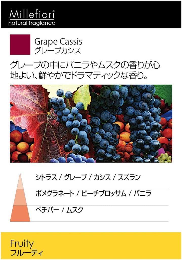 Car ICON [CLASSIC] Car Icon [Classic Series] D Blue/Grape Cassis