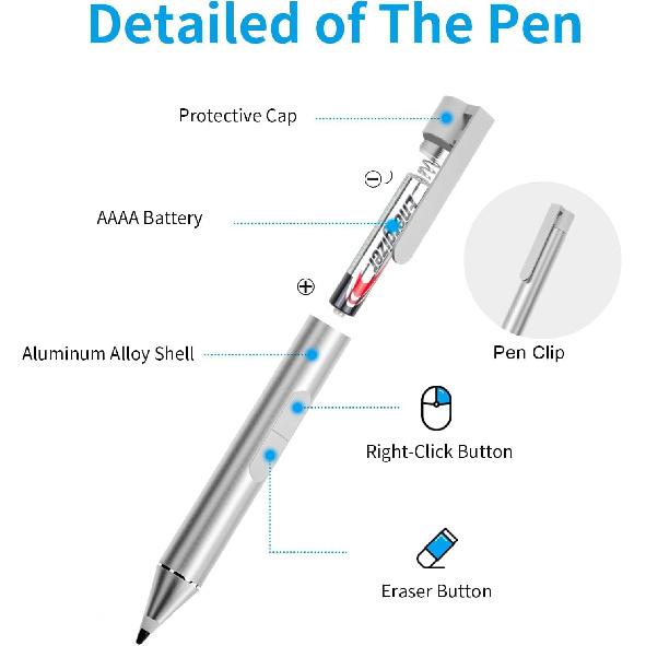 Active Stylus Pen for Dell 2 in 1 Laptop for Latitude 5285 5289 5290 7285 7390 7400, Inspiron 7420 7425, XPS 15 9570, Computer Touchpad Stylus (Check