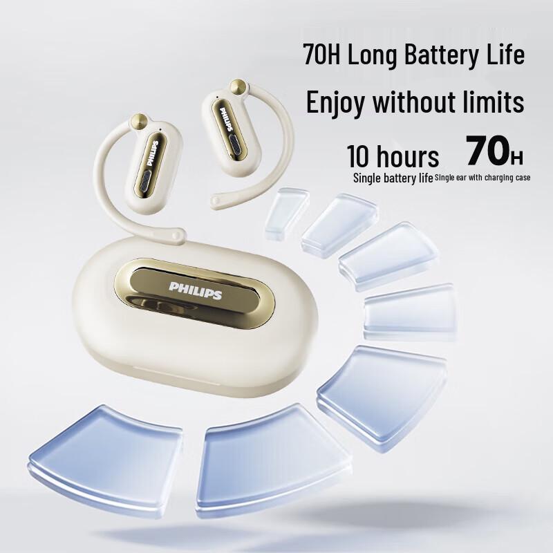 Philips TAT4769 Open-Ear Ear-hook True Wireless Bluetooth Headphones