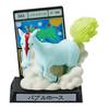 HUNTER×HUNTER Gashapon Collection G.I. Arc [Complete Set of 5 Types] Gachapon Hunter x Hunter