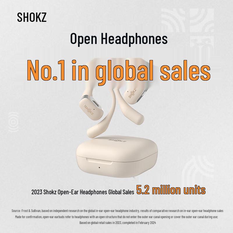 SHOKZ OpenFit T910 Open-Ear Bluetooth Headphones