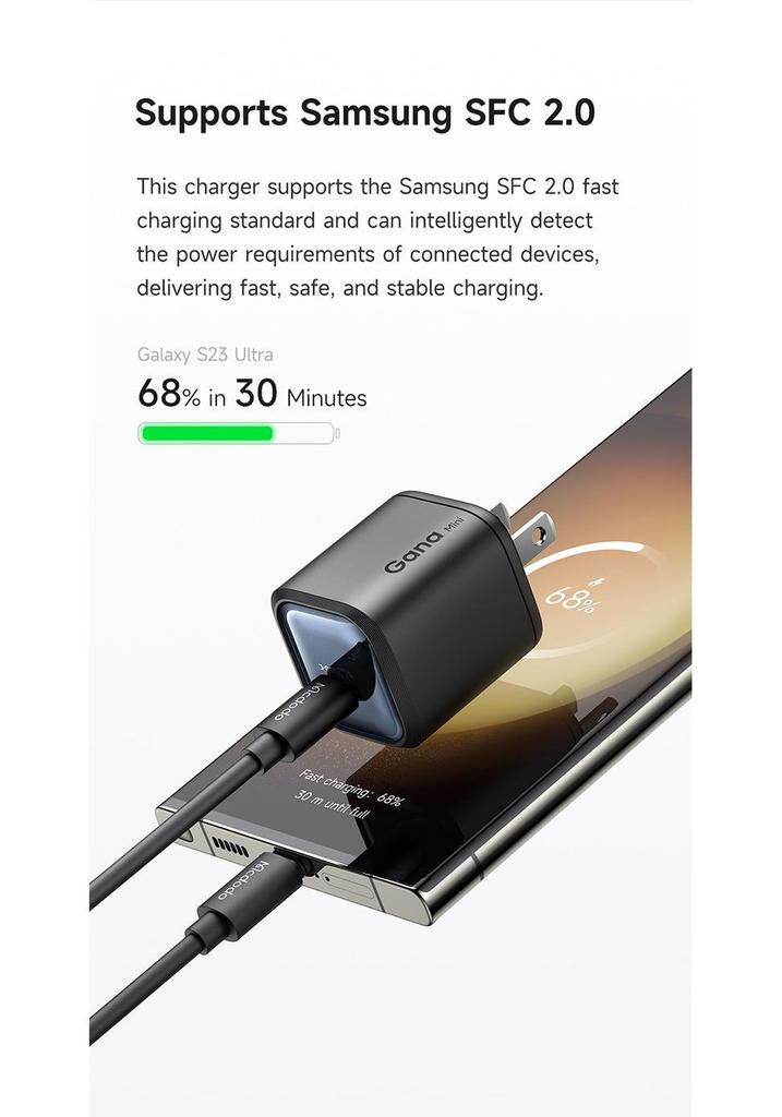 Mai Duo Duo 45W GaN Fast Charger for Huawei, Samsung, and Apple Devices