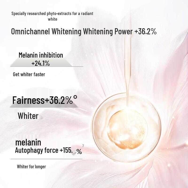 Ban Mian Hua Tian Whitening & Brightening Scented Body Lotion