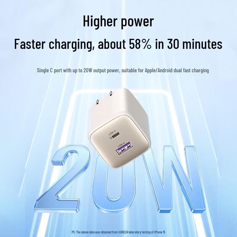 Ugreen 20W Dual-Port GaN Fast Charger X505