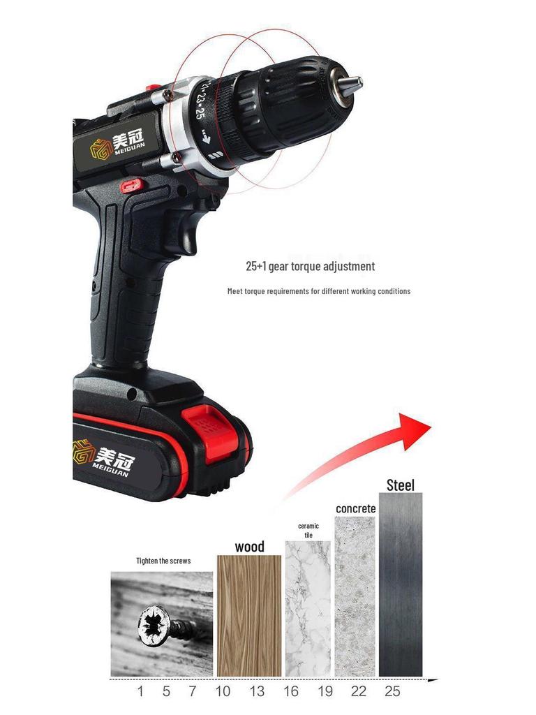 Industrial Grade Dual-Speed Rechargeable Lithium Hand Drill & Electric Screwdriver