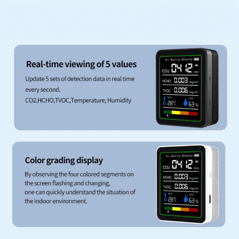 1 Set Co2 Tvoc Hcho Pm Meter Digital Temperature Humidity Tester Multifunctional Digital Air Quality Monitor Home Air Detector