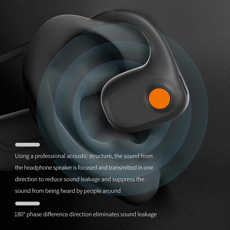 Portable Open Ear Headphones Sports AI Translator Noise Cancelling Mic BT 53 Quick Charge IPX5 Waterproof for Running Gym