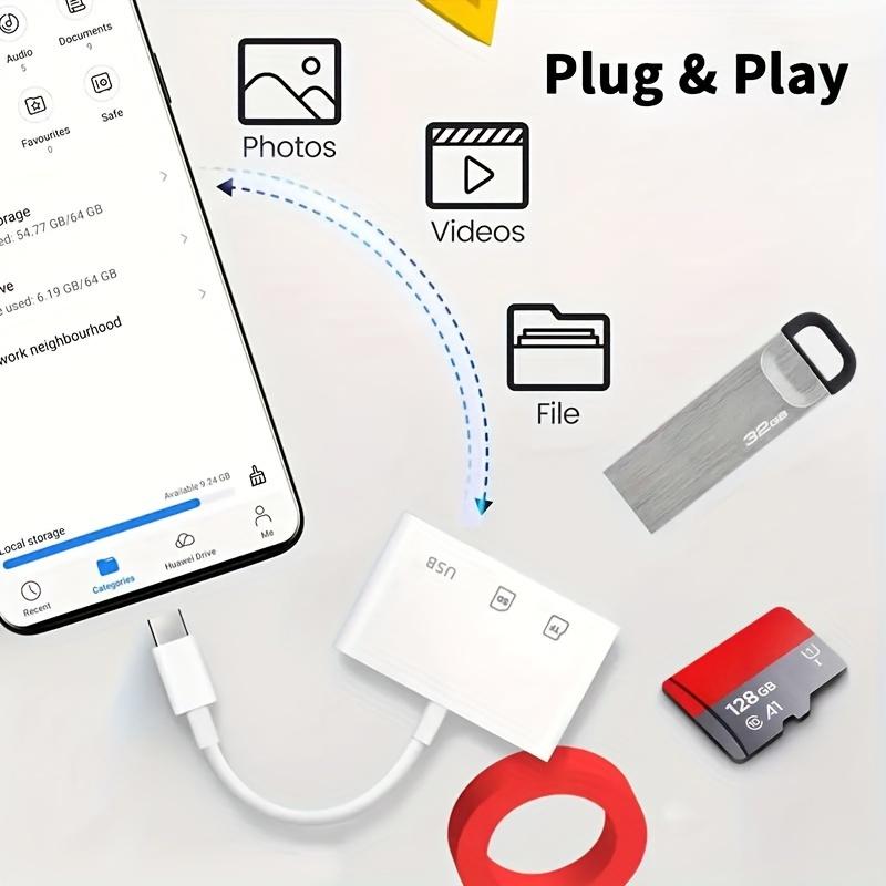 3-in-1-Adapter Typ-C, Tf, Cf, Sd, Speicherkartenleser, Rekorder, Compact Flash USB-C, Pro, Macbook