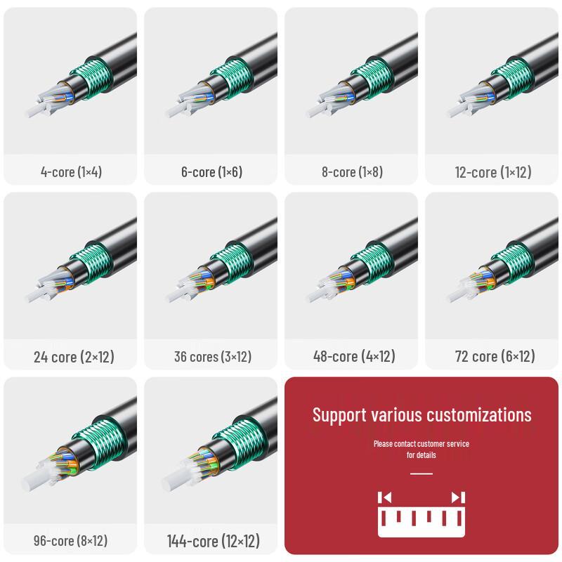 Fenghuo Tiancheng GYFTY53 Non-Metallic Outdoor Single-Mode Fiber Optic Cable