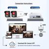 Hikvision 6-Channel 3MP PoE Security Camera Kit CN plug (adapter included)