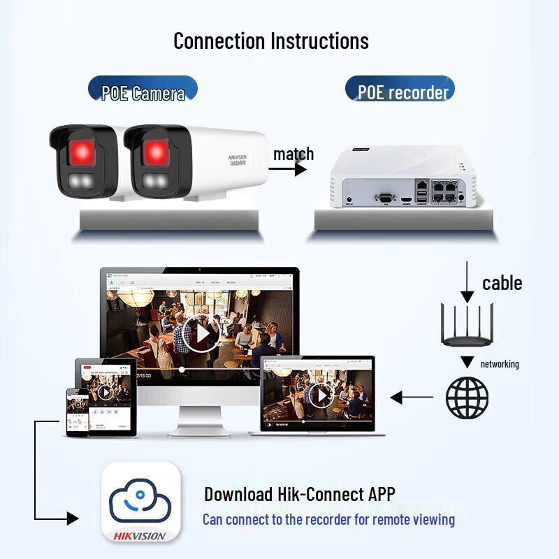 Hikvision 6-Channel 3MP PoE Security Camera Kit CN plug (adapter included)