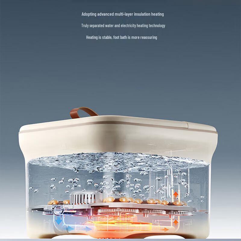 Westinghouse Foot Bath Massager