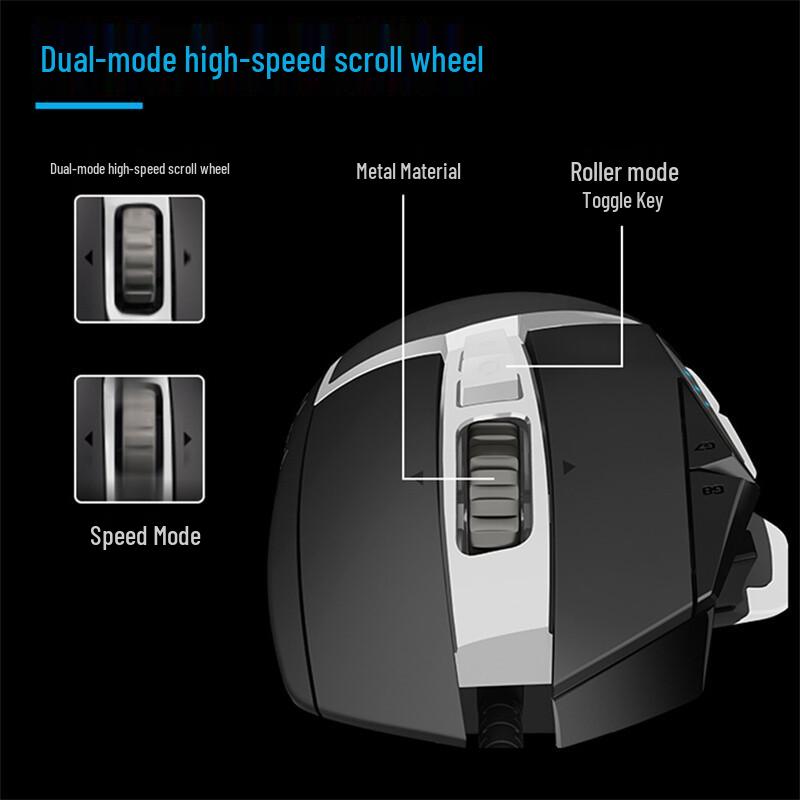 Logitech G502SE Hero Panda Edition Wired Gaming Mouse