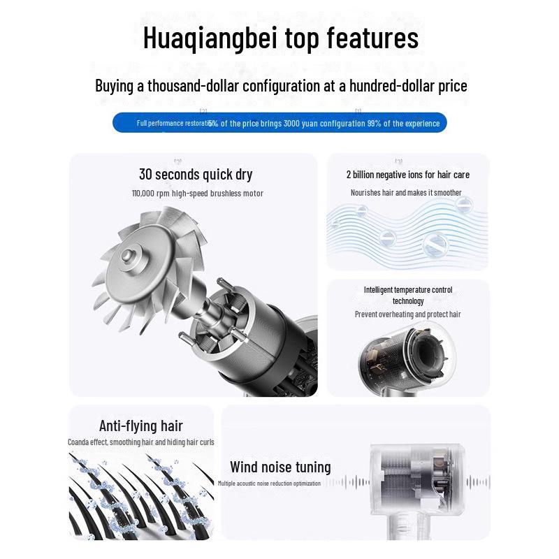 High-Speed Silent Hair Dryer with Negative Ion Hair Care for Quick Drying - Ideal for Dorms and Homes