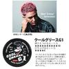 Sakamoto Koseido Cool Grease G1 210g