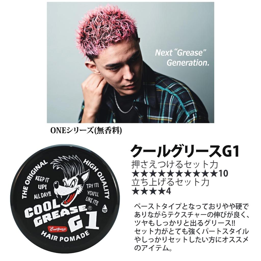 Sakamoto Koseido Cool Grease G1 210g