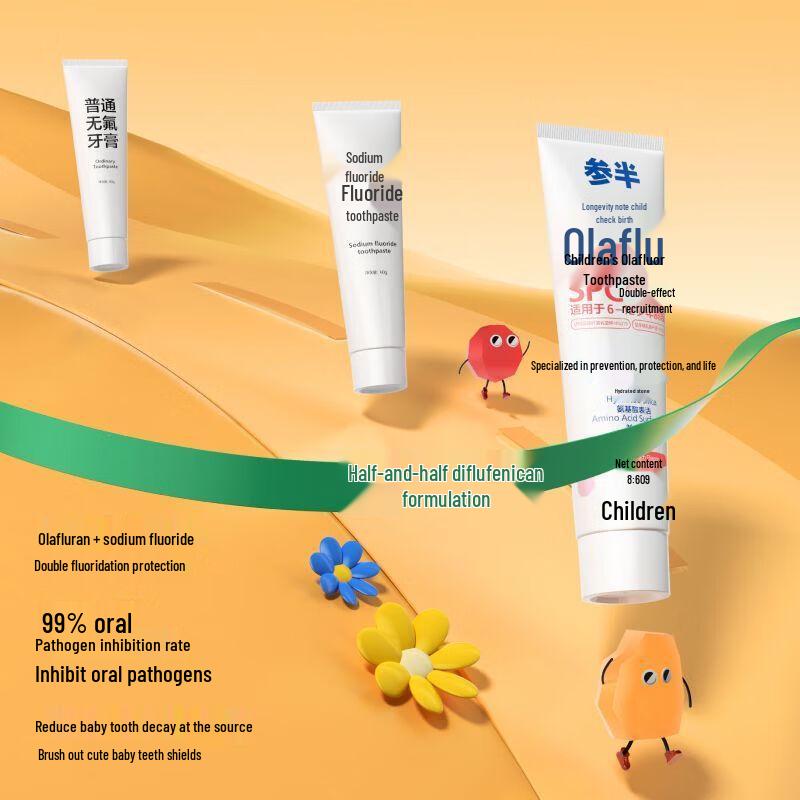 Canban Kids Strawberry Fluoride Toothpaste