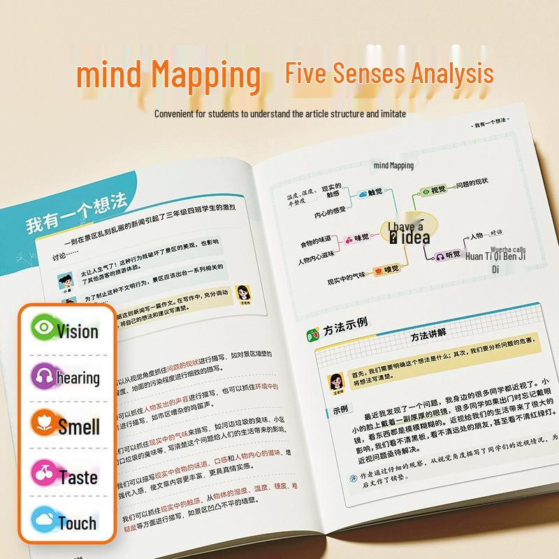 Dou Ban Jiang Synchronous Composition: Grades 3-6 Writing Skills with Picture-based Excellent Words and Sentences
