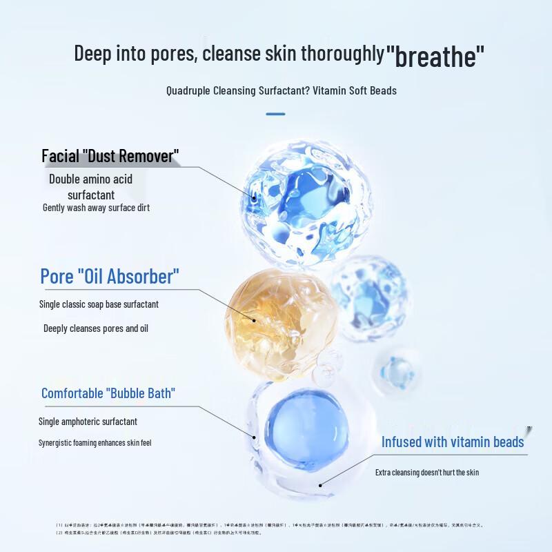 Fuerjia Ice Feel Purifying Cleansing Cream