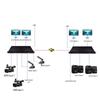 KVM HDMI Optical Transceiver with 4-Channel HDMI & Audio