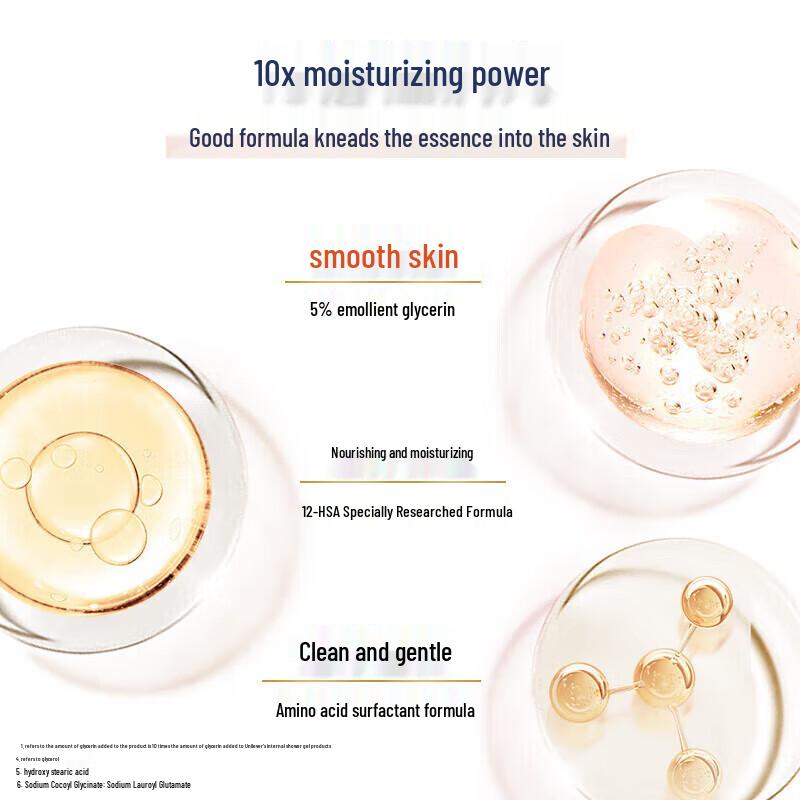 DOVE White Peach Shower Foam & Shower Gel Bundle