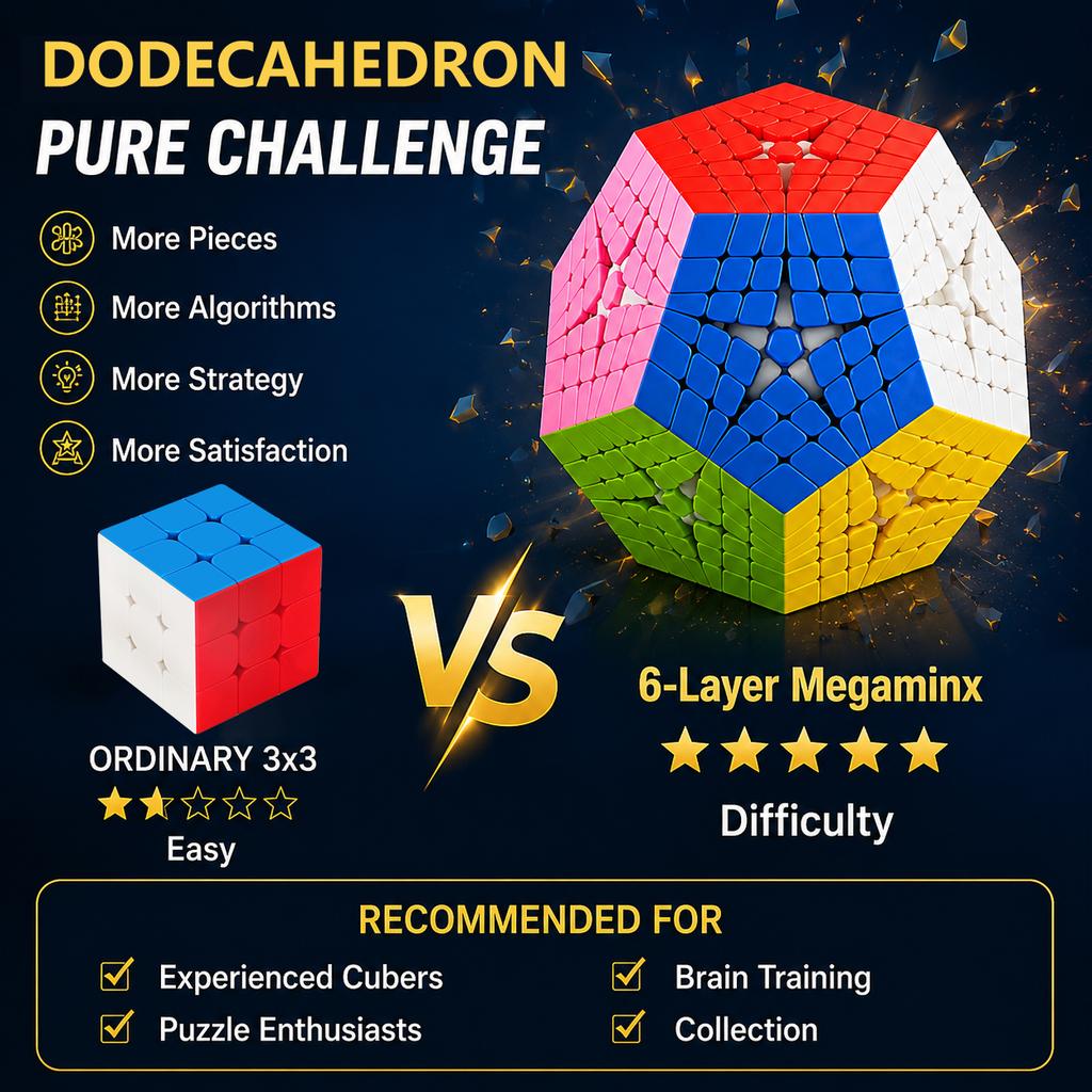 Sengso Megaminx 6X6 Speed Cube, Stickerless Dodecahedron Puzzle Cube, High Difficulty Brain Teaser For Adults & Teens Cubers