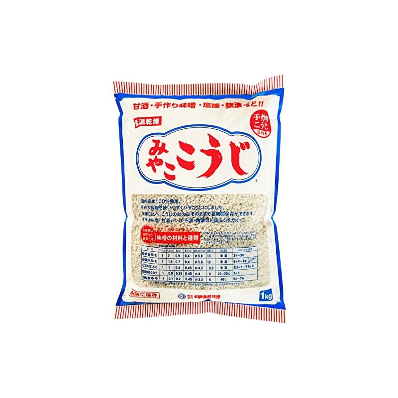 Ise-so Miyako Koji 1kg
