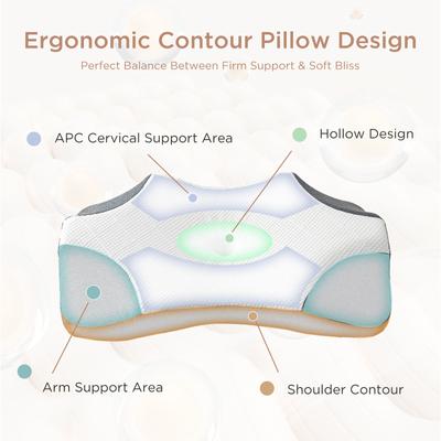 Textil do obýváku a jídelny – Dekorativní polštáře
