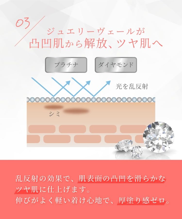 Nopa My Best Color Cactus Makeup Rosemary Foundation, 40g, SPF50+ PA++++, Extract, All-in-One Base, Scent, UV-Free