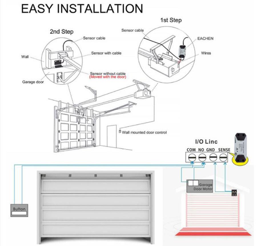 Tuya Smart WiFi Voice-Controlled Garage Door Controller with Flip-Up Docking Speaker (English Version)