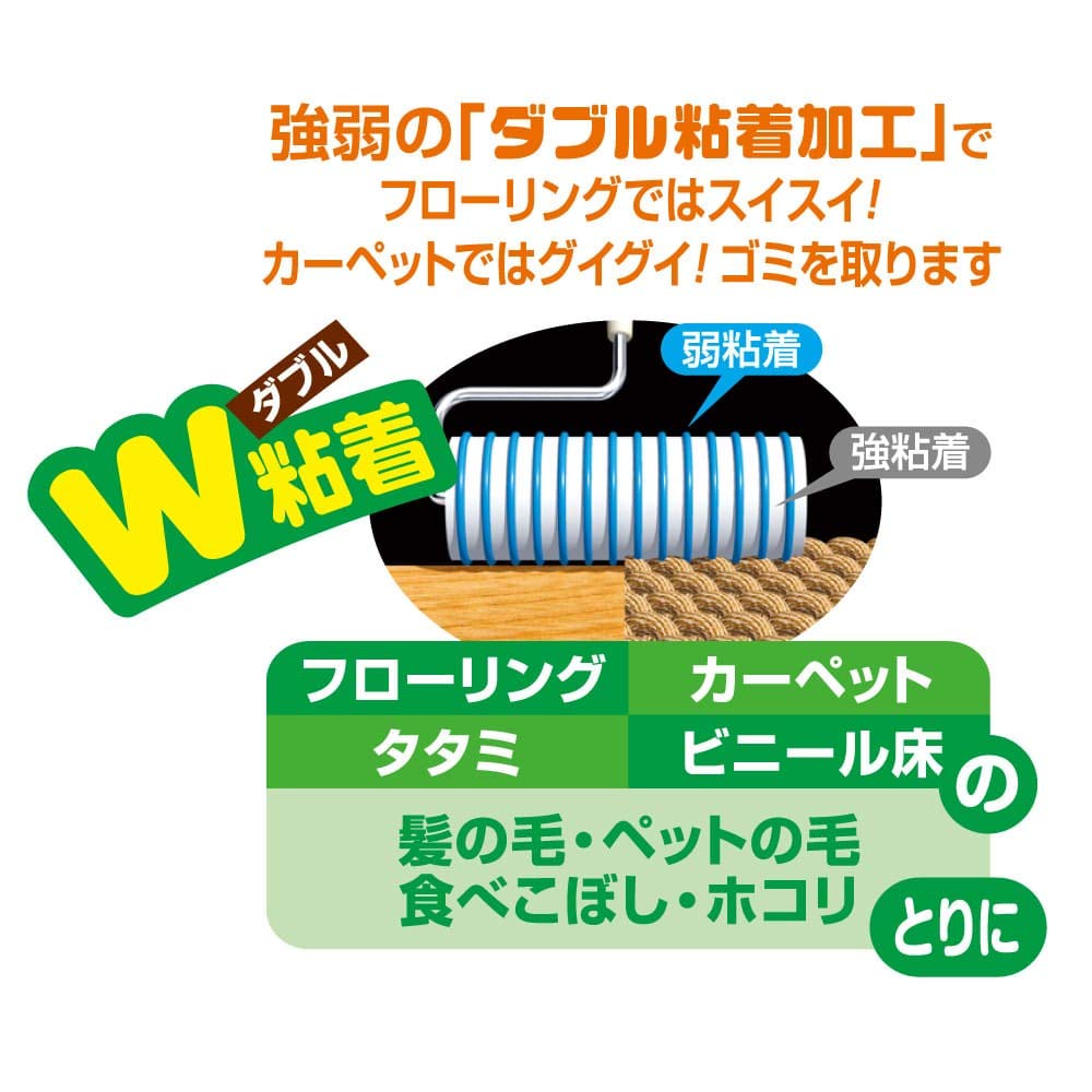 Nitoms CoroCoro for Anywhere Body Long Floor Cleaner Storage Case Included Length Adjustable Compatible with Flooring and Carpet 30 Laps 1 Roll C2470