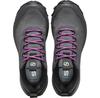 Треккинговые ботинки Scarpa Ribelle Cross 2 GTX